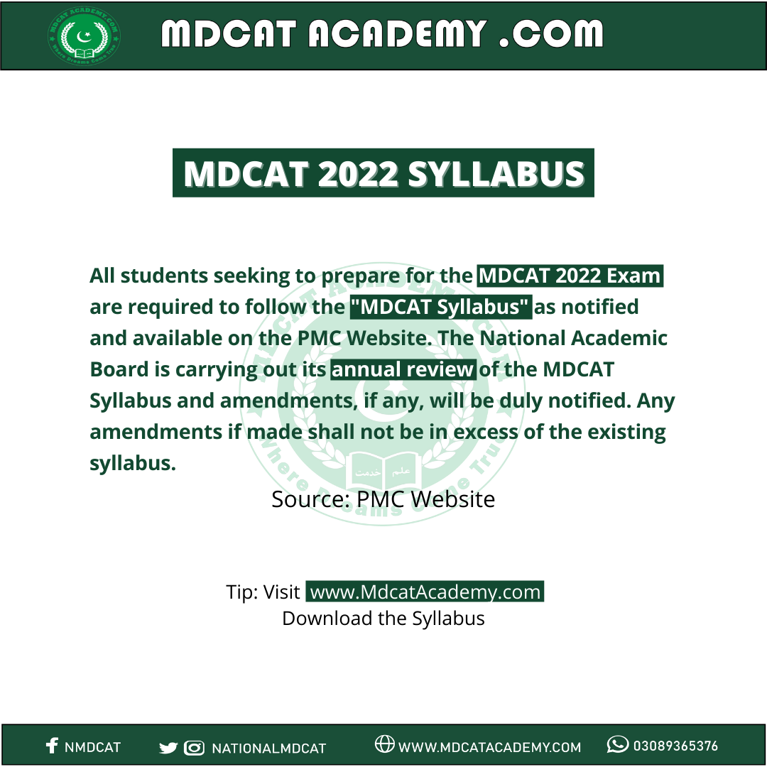 MDCAT 2022 Syllabus